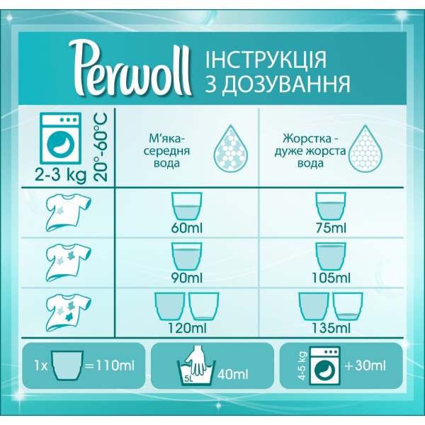 Фото - Засіб для делікатного прання Perwoll Догляд та Освіжаючий ефект 3,6 л