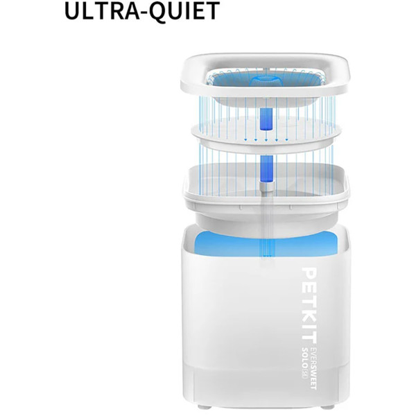 Фото - Смарт-поїлка для тварин PETKIT EverSweet Solo Se Pet Water Fountain White (P4103S)
