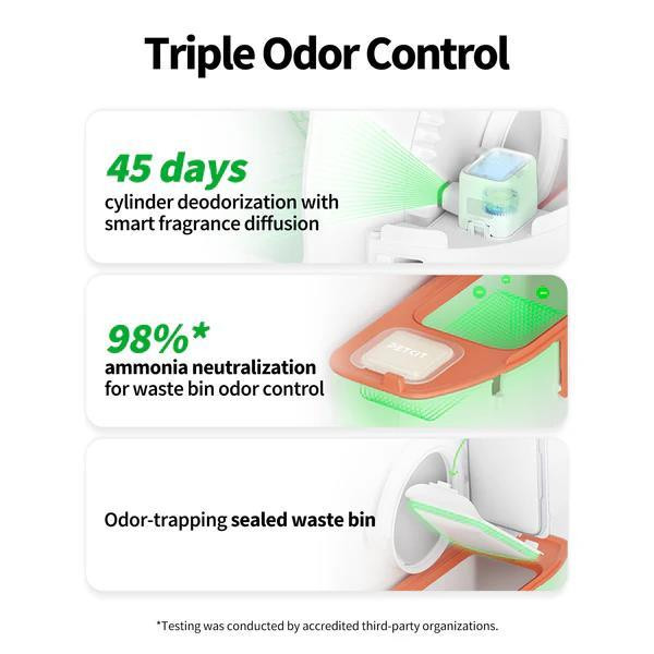Фото - Смарт-лоток для тварин PETKIT Purobot Max Pro With Cam Self-Clean (P9904)