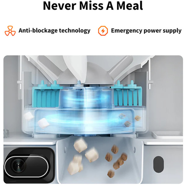 Фото - Смарт-годівниця для тварин PETKIT YumShare Dual-hopper with Cam (P591)