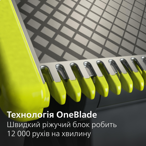 Фото - Змінні леза для тримера Philips OneBlade 360 QP624/50 (2 шт) з насадками для тіла