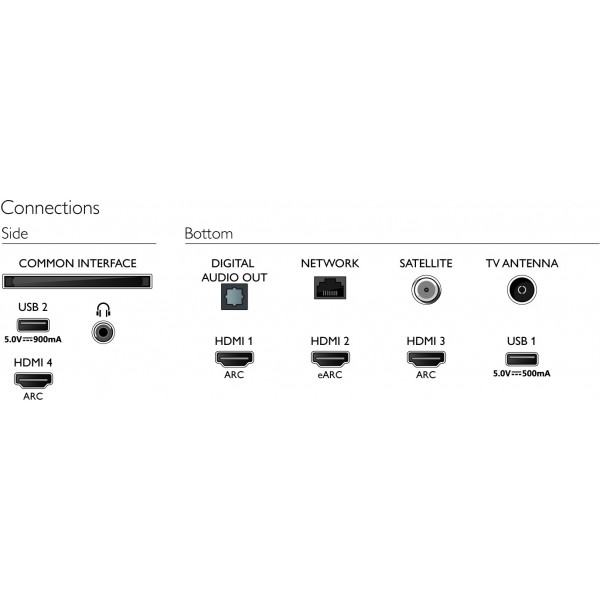 Фото - Телевизор Philips 70PUS8546/12