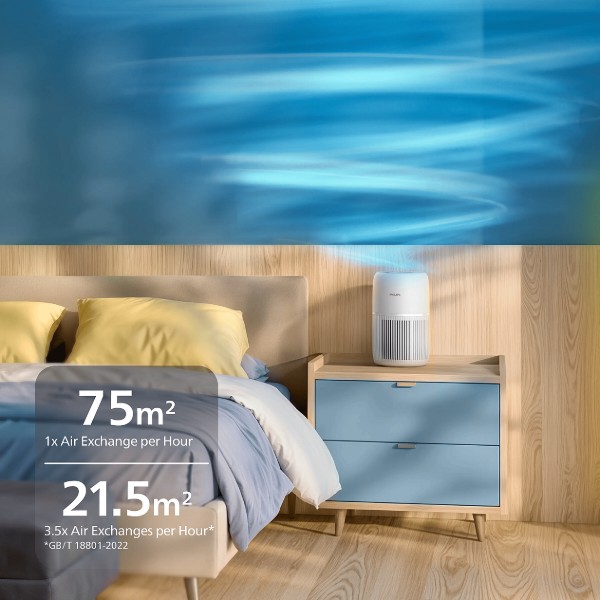 Фото - Очиститель воздуха Philips AC0720/10