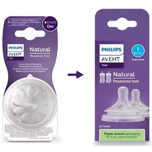 Фото - Малий потік соска дитяча силіконова Philips Avent Natural, 0 міс, 2 шт. (SCY961/02)