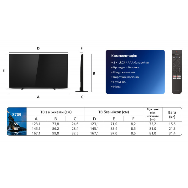 Фото - Телевизор Philips 55PML8709/12