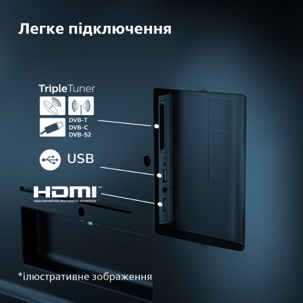 Фото - Телевизор Philips 55PUS7609/12