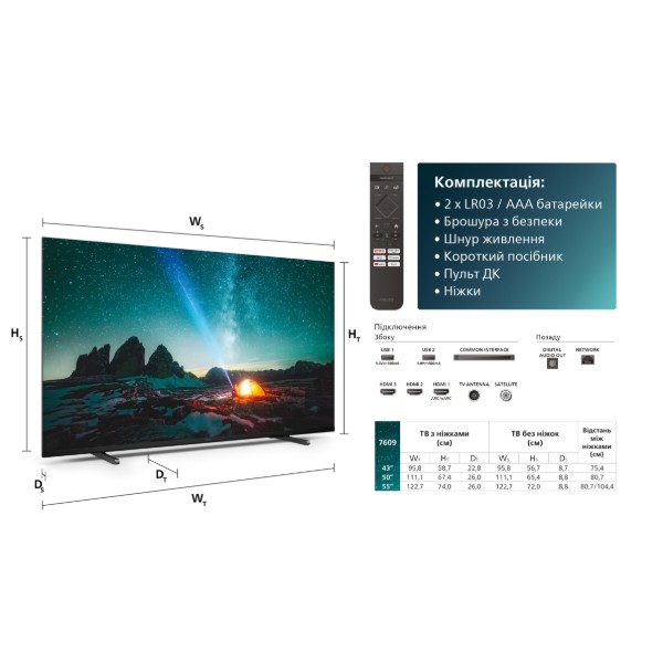 Фото - Телевизор Philips 55PUS7609/12