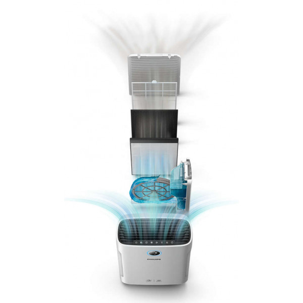 Фото - Очищувач повітря Philips AC2729/51