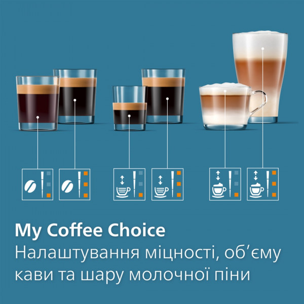 Фото - Кавомашина Philips EP3343/50