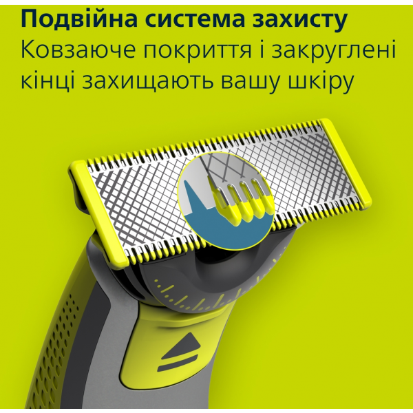 Фото - Змінні леза для тримера Philips OneBlade 360 QP624/50 (2 шт) з насадками для тіла