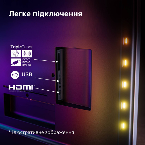 Фото - Телевизор Philips 55PUS8319/12