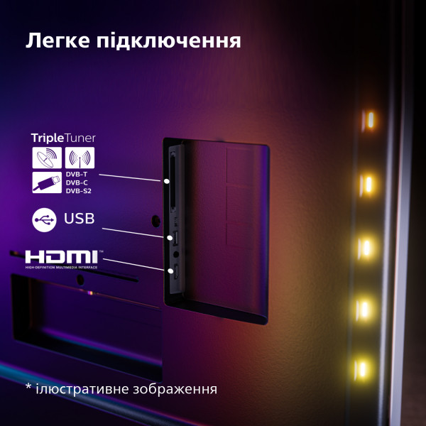Фото - Телевізор Philips 55PUS8919/12