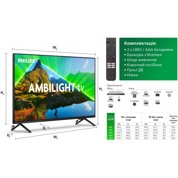 Фото - Телевизор Philips 75PUS8319/12