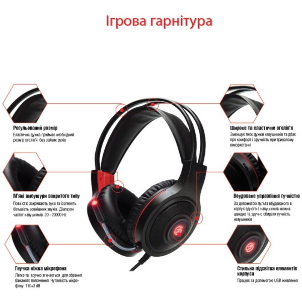 Фото - Гарнітура дротова ігрова Piko PX5