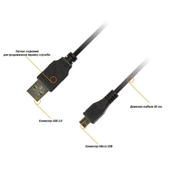 Фото - Кабель Piko USB 2.0 AM-MicroUSB BM 0.3m Black (1283126474071)
