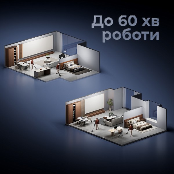 Фото - Пылесос ручной моющий Dreame G12 DUAL 4 в 1 (HHV24A)