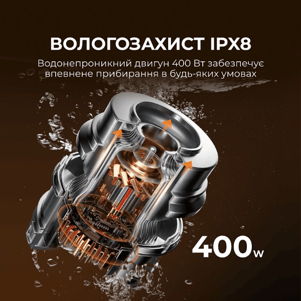 Фото - Пылесос ручной моющий JIMMY PW11 PLUS 3 в 1