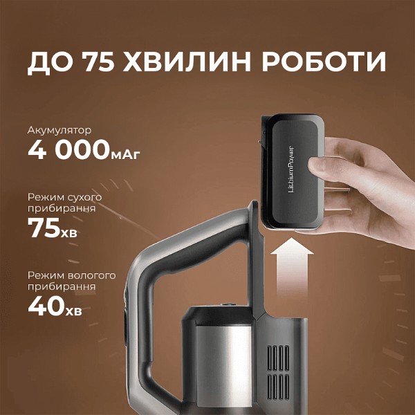 Фото - Пылесос ручной моющий JIMMY PW11 PLUS 3 в 1