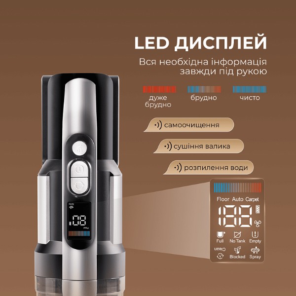 Фото - Пылесос ручной моющий JIMMY PW11 PLUS 3 в 1