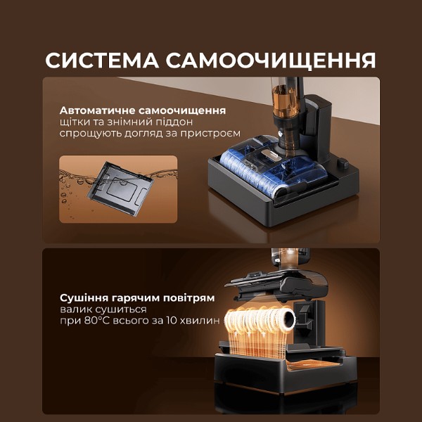 Фото - Пылесос ручной моющий JIMMY PW11 PLUS 3 в 1
