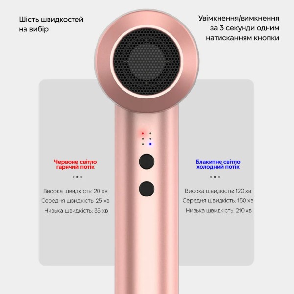 Фото - Фен INSPIRE KF-8185 Pink