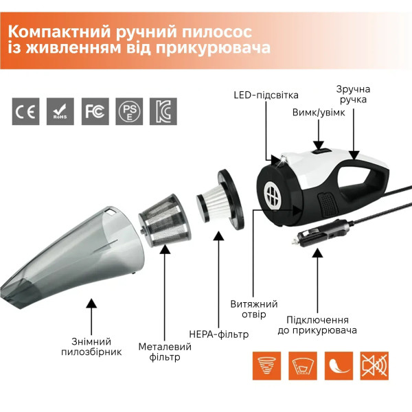 Фото - Уцінка - Автомобільний пилосос INSPIRE A-081