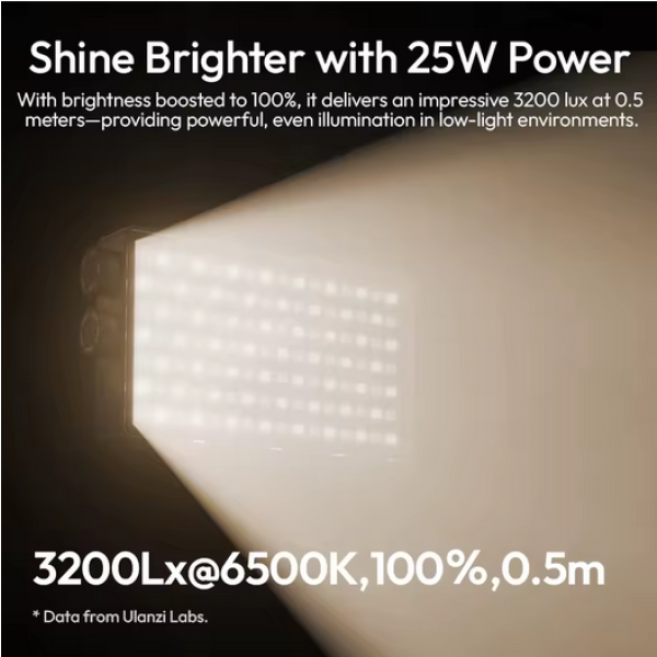 Фото - Студійне світло Ulanzi PL25 Panel light (L156 PL25)