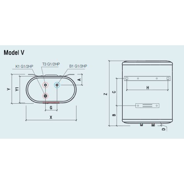 Фото - Водонагрівач Quartz Thermal Technology Gland 30 V