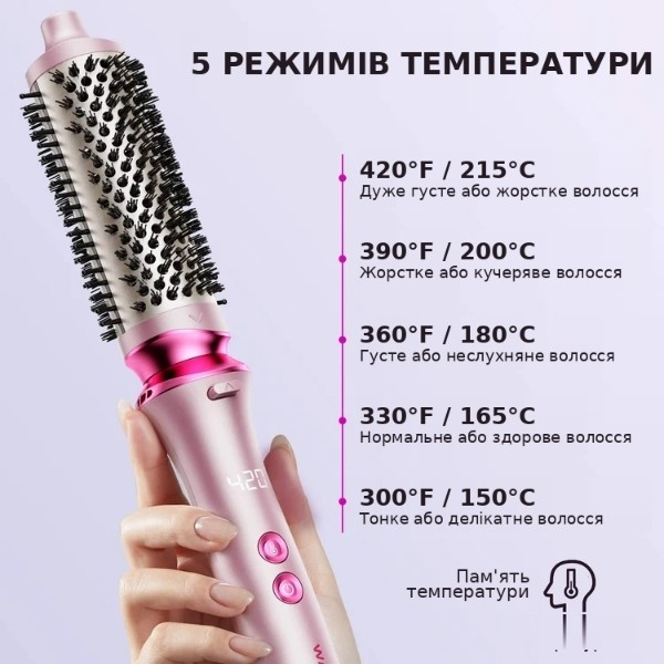 Фото - Плойка Wavytalk Blowout Express 186