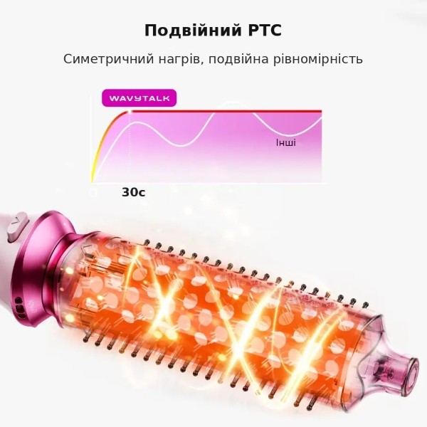 Фото - Плойка Wavytalk Heatwave Pro 350S