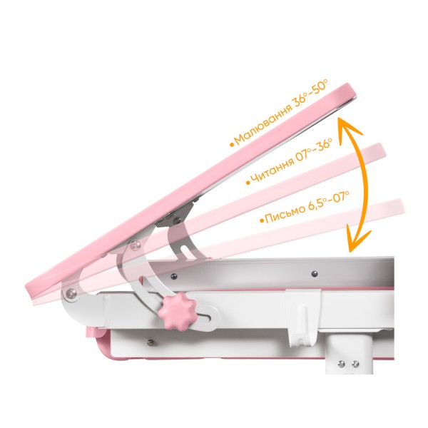 Фото - Комплект мебели школьный Mealux Panda Pink (BD-28 PN)
