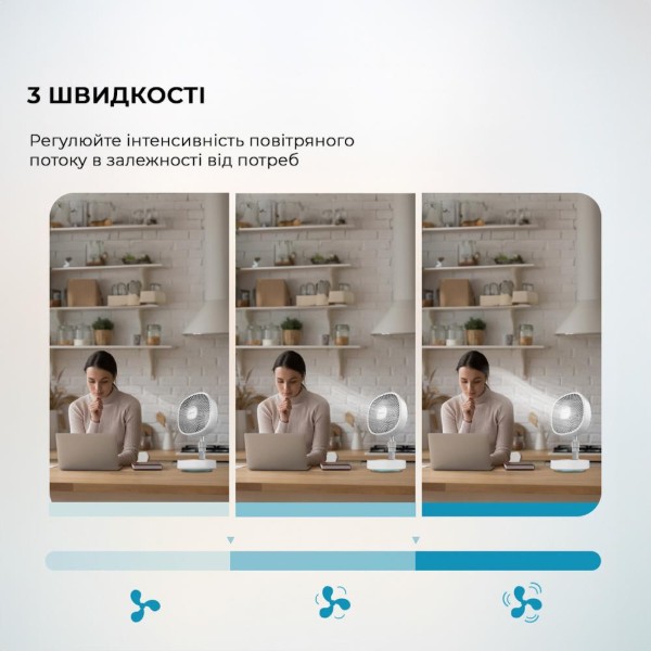 Фото - Вентилятор портативний Cecotec Telescopic fan EnergySilence 1000 FoldAir Portable (CCTC-08361)