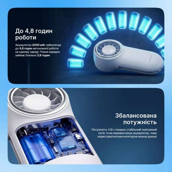 Фото - Вентилятор портативный Proove Wing white (PFWG04002002)