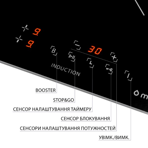 Фото - Варочная панель электрическая Minola MI 3037 KBL
