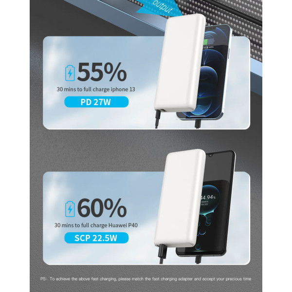 Фото - Батарея мобільна Platinet 20000 mAh PD65W Black (PMPB20DL202B)