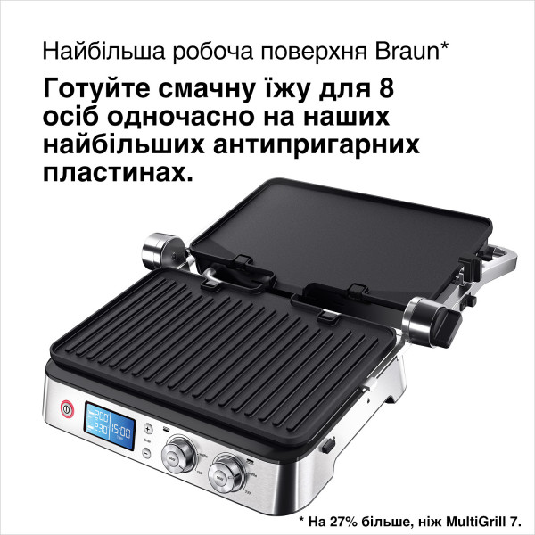 Фото - Гриль-барбекю електричний Braun CG9040