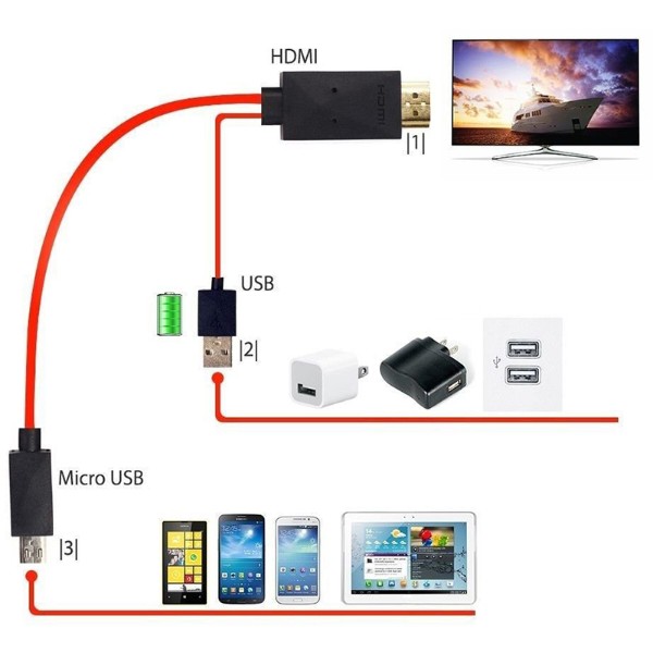 Фото - Кабель HDMI PowerPlant HDMI - micro USB + USB 2m MHL Blister (CA910861)
