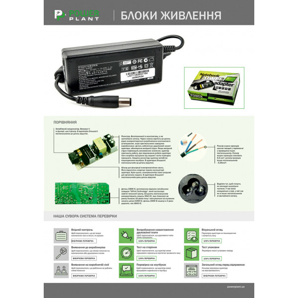 Фото - Зарядное устройство для ноутбука PowerPlant Sony 220V 19.5V 39W 2A (SO39G6544)