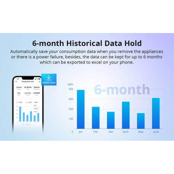 Фото - Розумний диммер Sonoff POWR316