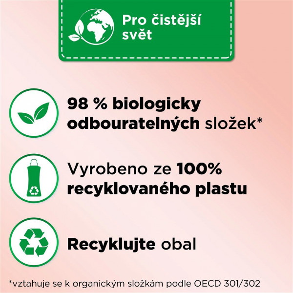 Фото - Ополаскиватель для белья Silan Blossom 1200 мл