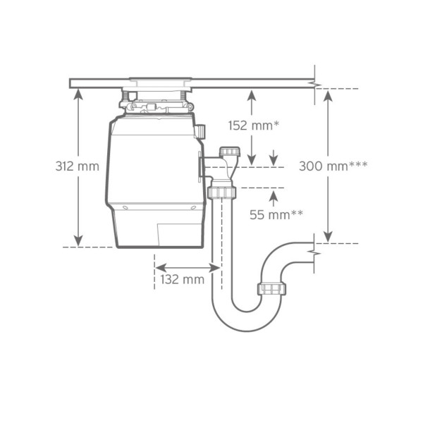 Фото - Измельчитель пищевых отходов In-Sink-Erator Premium 550