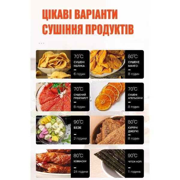 Фото - Сушилка для фруктов и овощей Prime Technics PFD 8025 S