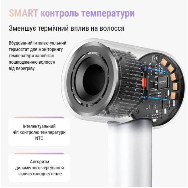 Фото - Фен AIMED Hair Master PRO (AI-HMaster1_wh)