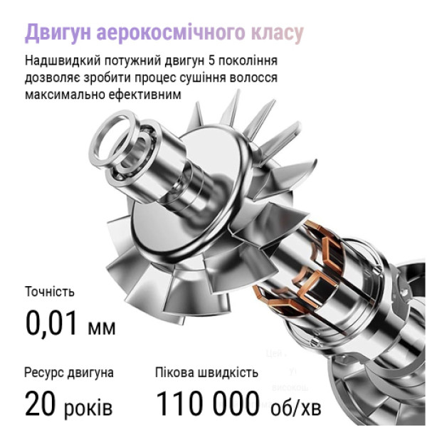 Фото - Фен AIMED Hair Master PRO (AI-HMaster1_wh)