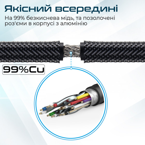 Фото - Кабель HDMI Promate HDMI-HDMI v.2.0 Prolink4k1-300.Black