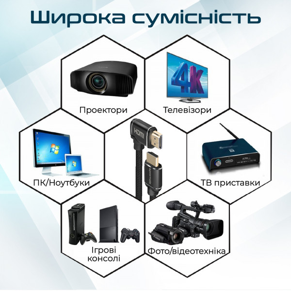 Фото - Кабель HDMI Promate HDMI-HDMI v.2.0 Prolink4k1-300.Black