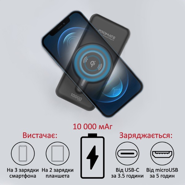 Фото - Батарея мобільна Promate Powermag-10 10000mAh Black