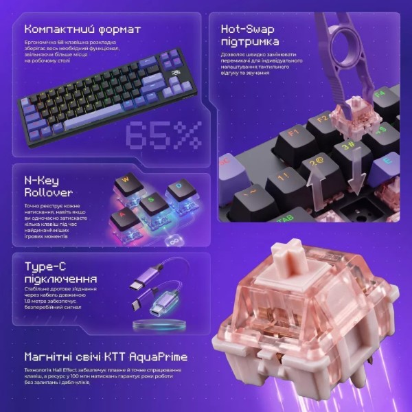 Фото - Клавиатура проводная игровая Proove Gaming Aress (Ukraine Layout) white/purple (MKAR00022417)