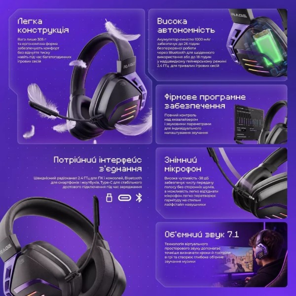 Фото - Гарнитура беспроводная игровая Proove Gaming Rage (APP) white/purple (WHRG00020002)