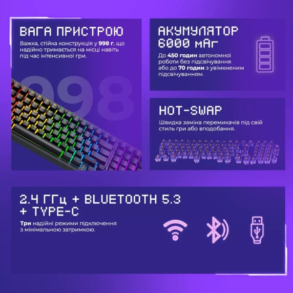 Фото - Клавиатура беспроводная игровая Proove Gaming Slicker Pro (Ukraine Layout) White/Purple (WKSLP0022417)